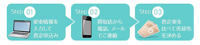 \Il̔錍IyU\IzTCg